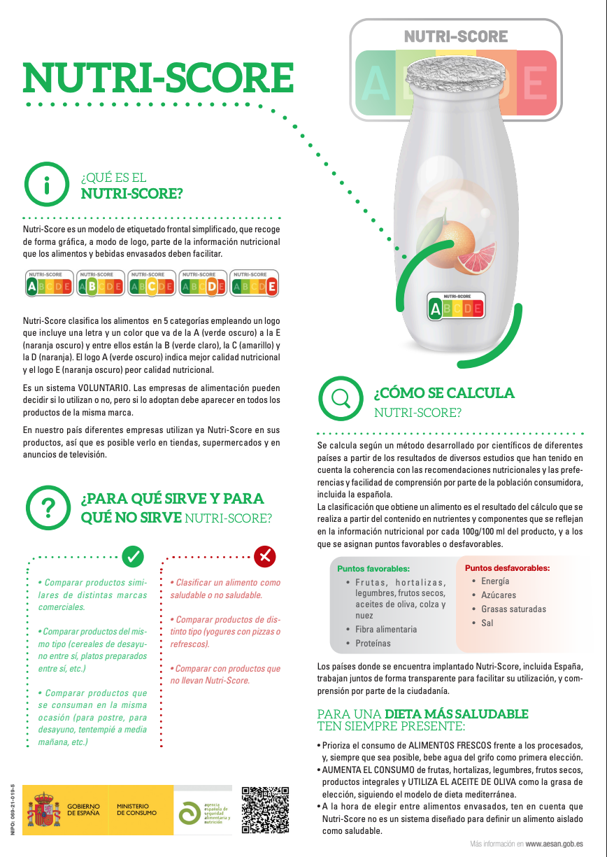 Infografía etiquetado frontal NUTRISCORE